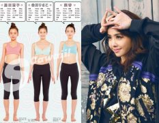 <b>158公分43公斤是模特儿体重　Jolin竟更瘦更</b>