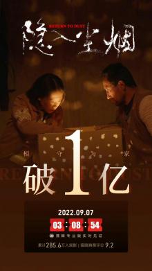 电影《隐入尘烟》上映62天 总票房破亿